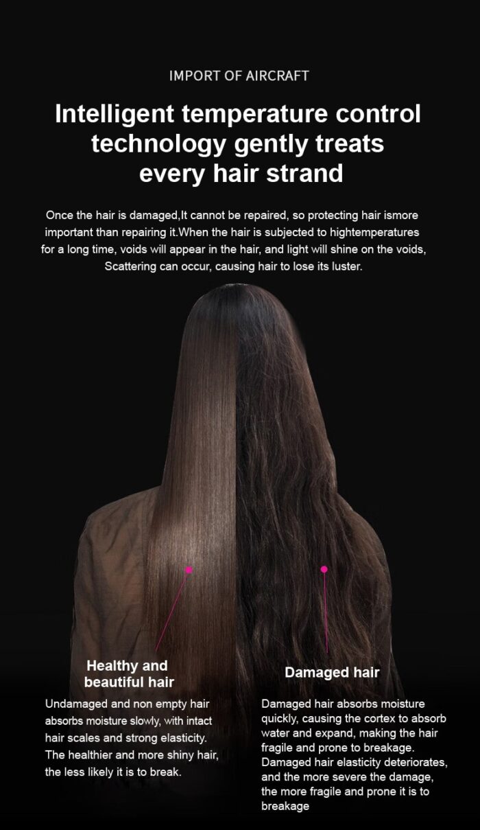 Hanar Electric Hair Dryer - Image 3