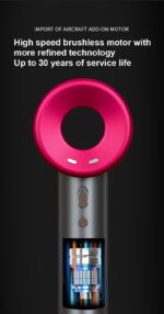 Hanar Electric Hair Dryer - Image 5