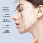 Hanar LED Beauty Mask - Image 4